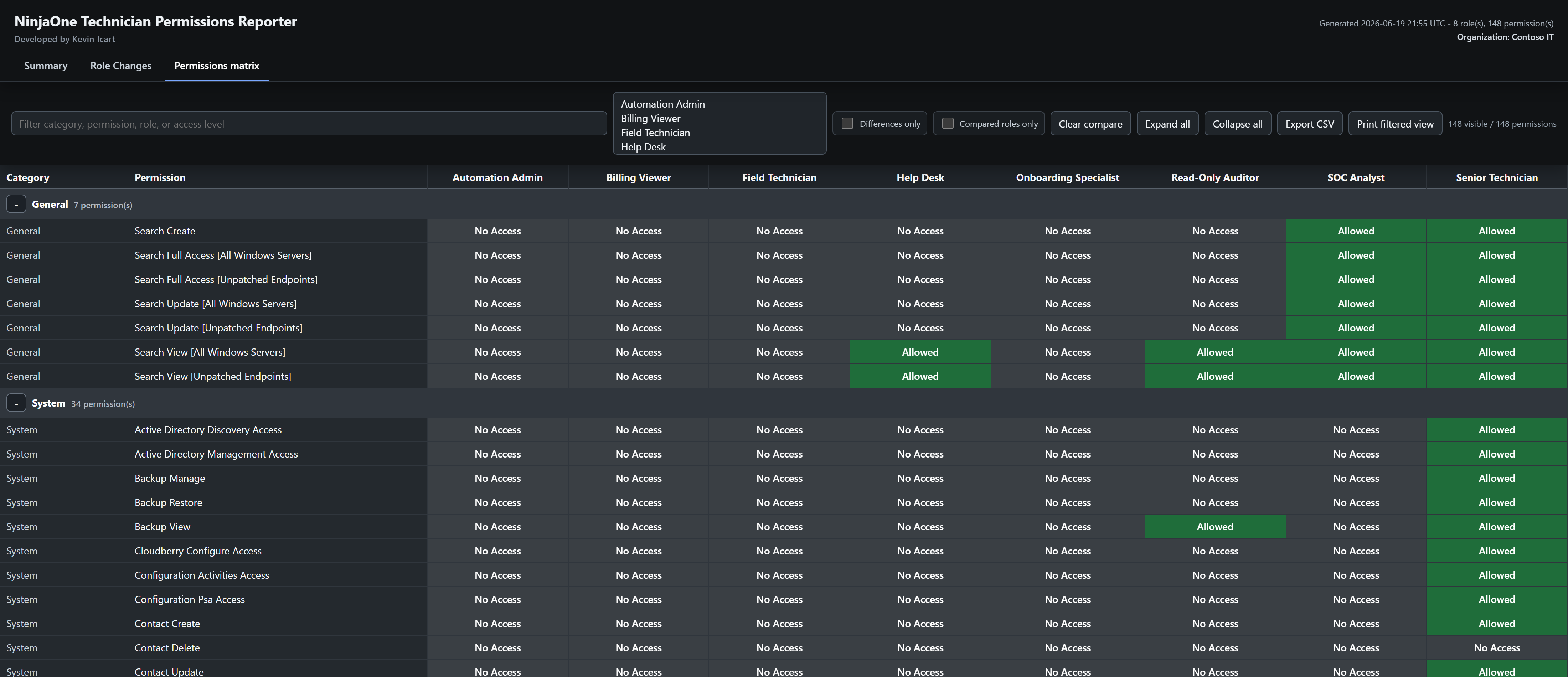 Permissions matrix tab: an interactive role by permission grid with a text filter, a multi-role compare selector, a differences-only toggle, a compared-roles-only toggle, and CSV export of the filtered slice.